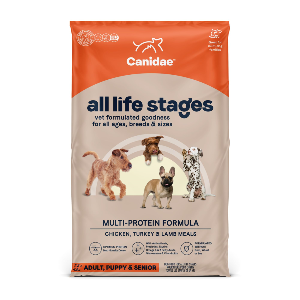 Canidae Dog Food